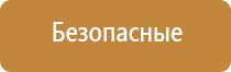 ароматизация автомобиля